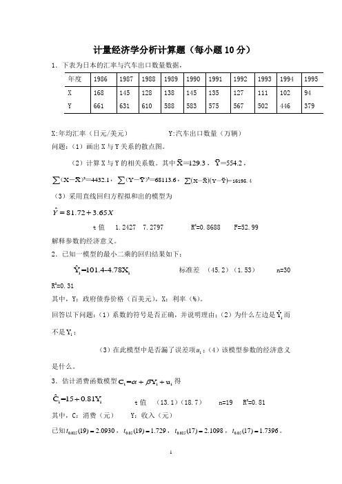 计量经济学分析计算题