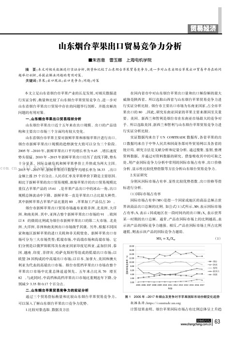 山东烟台苹果出口贸易竞争力分析