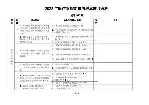 医疗质量管理考核标准