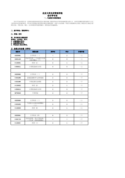 北大光华管理学院11级会计学专业培养方案