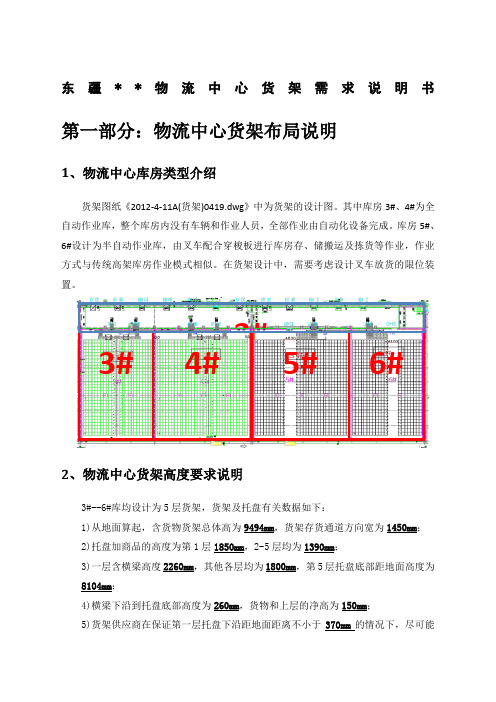 冷链物流中心穿梭式货架技术参数要求