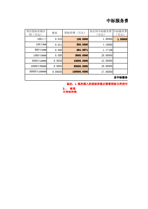 中标服务费、税价-计算表格