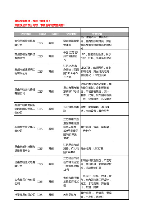 新版江苏省苏州舞台灯具工商企业公司商家名录名单联系方式大全22家