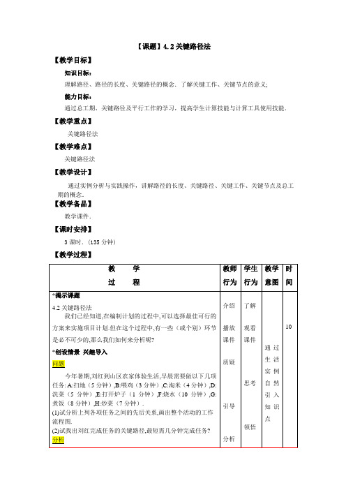 关键路径法