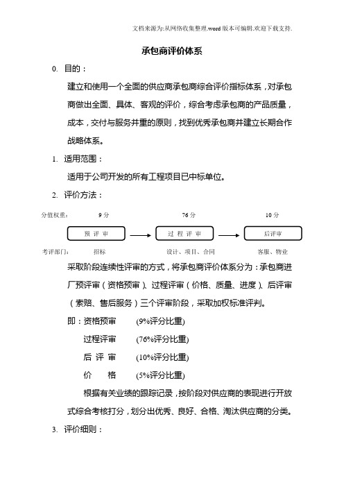 承包商评价体系