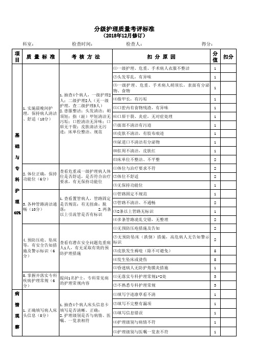 分级护理质量考评标准2018.12