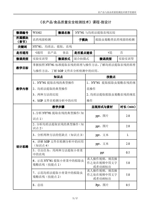 食品质量安检测技术W3302NY761与均质法提取农残比较-1-微设计