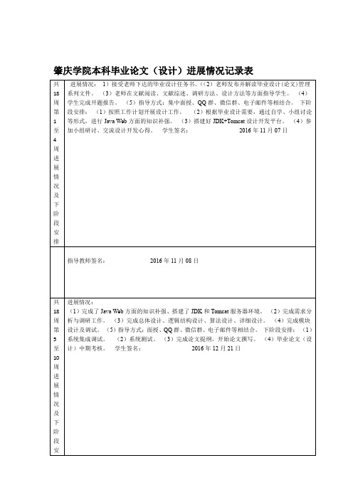 论文进展情况记录表