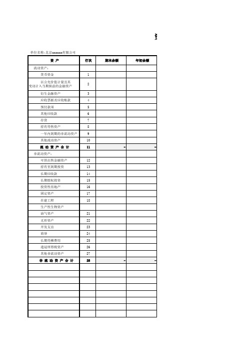 财务报表模板(带公式)excel表格模板