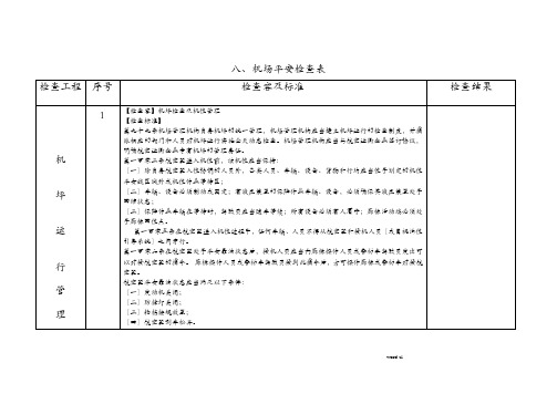 民航机场检查表