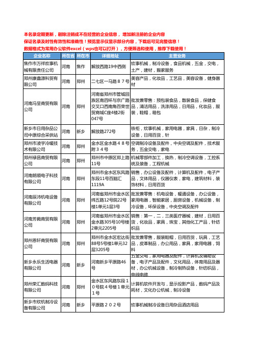 新版河南省机械制冷工商企业公司商家名录名单联系方式大全187家