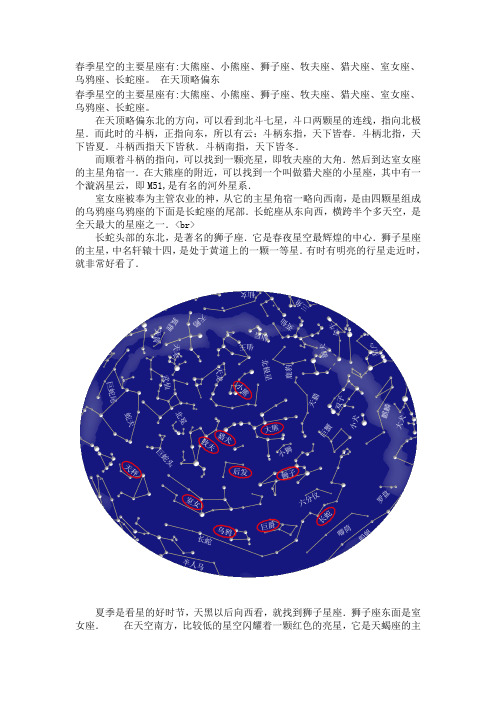 四季星空图及文字说明