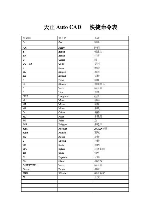 天正Auto CAD   快捷命令表