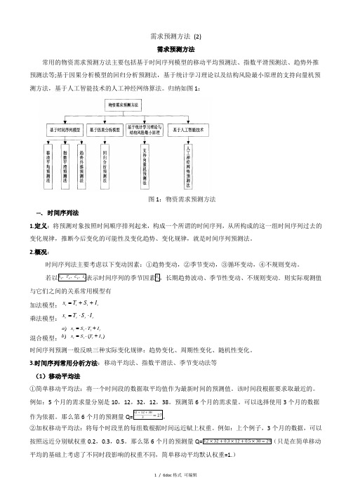 需求预测方法(2)甄选范文