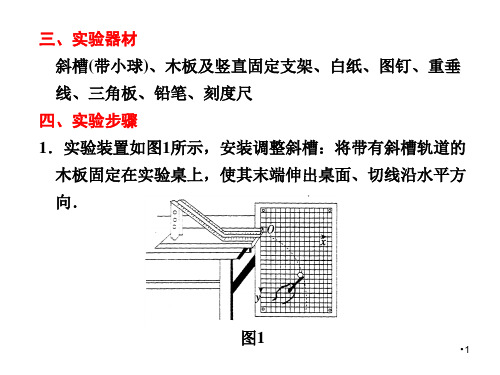 做平抛运动物体的轨迹演示课件