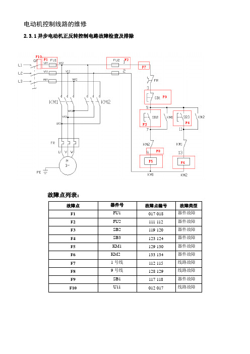 维修电工五级排故图纸带故障点