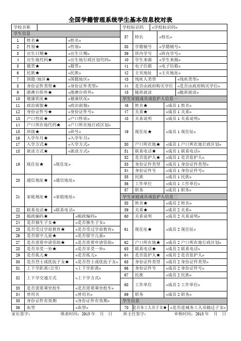 全国学籍管理系统学生信息核对表(模板)