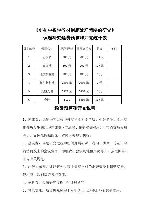 课题研究经费预算和开支统计表