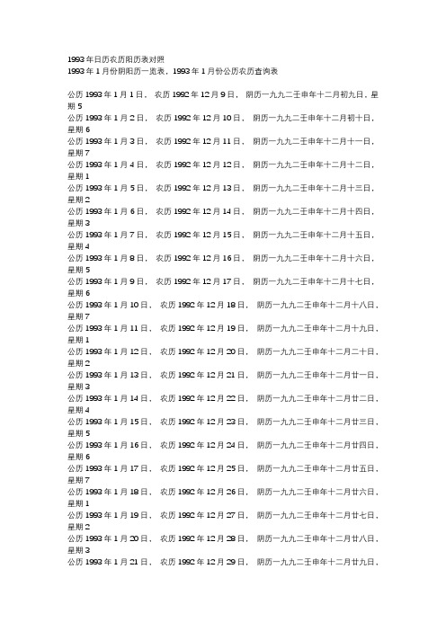 1993年日历农历阳历表对照