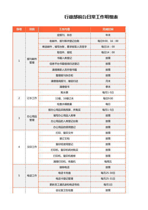 行政部前台日常工作明细表