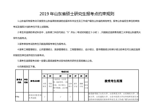 2019年山东硕士研究生报考点约束规则