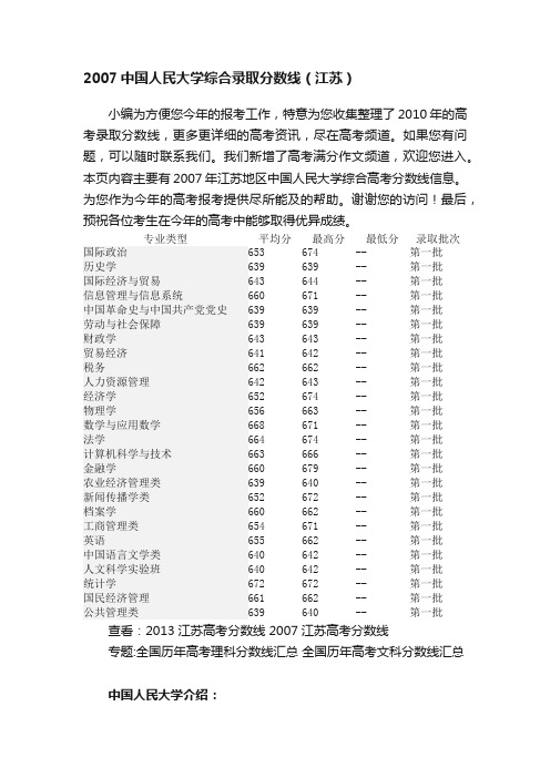 2007中国人民大学综合录取分数线（江苏）