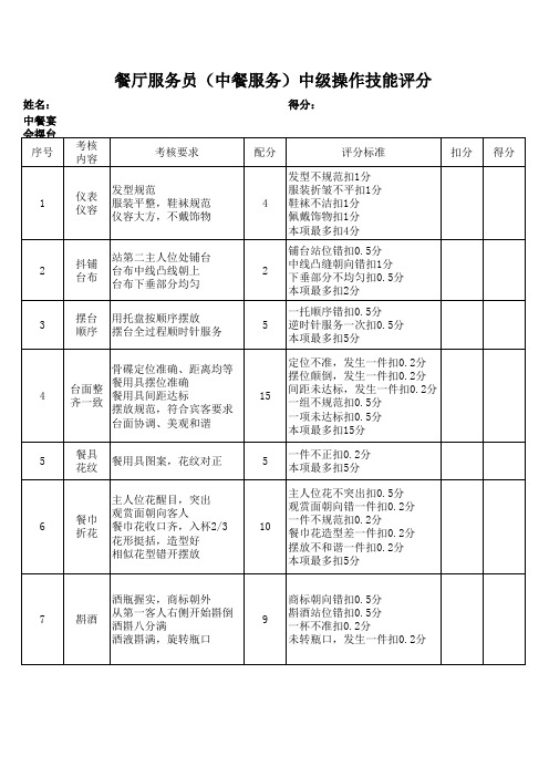 餐厅服务员(中餐服务)中级操作技能评分