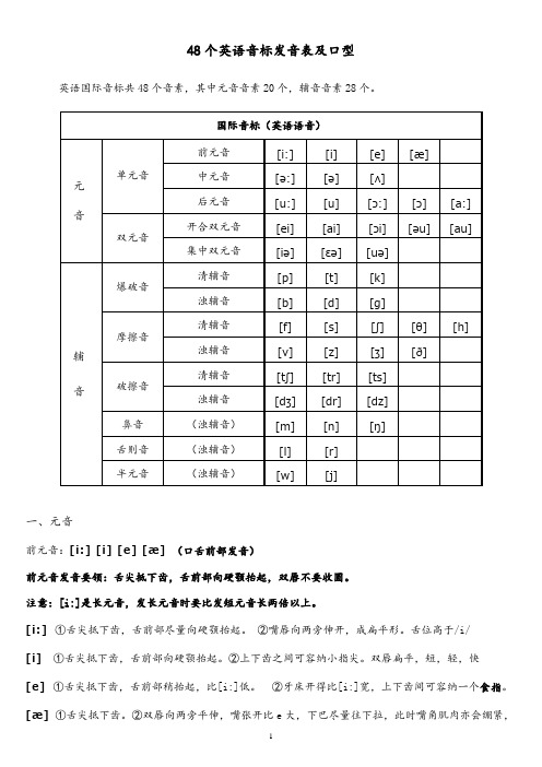 48个英语音标发音表及口型——17