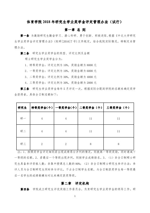 体育学院2018年研究生学业奖学金评定管理办法(试行)