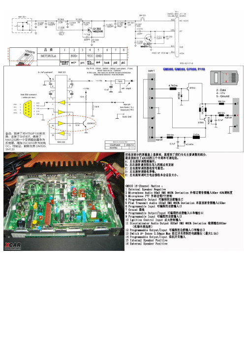 摩托罗拉MG300接口设置写频