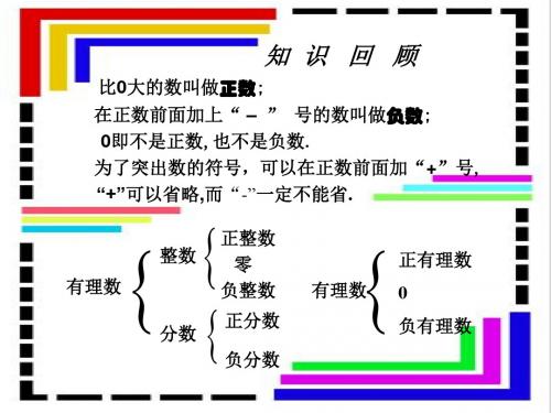 北师大版七年级数学上册2.2数轴 (共15张PPT)