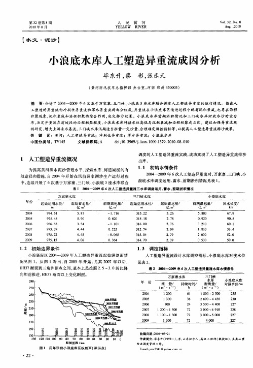 小浪底水库人工塑造异重流成因分析