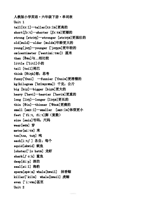 人教版pep小学英语六年级下册单词表(带有音标)