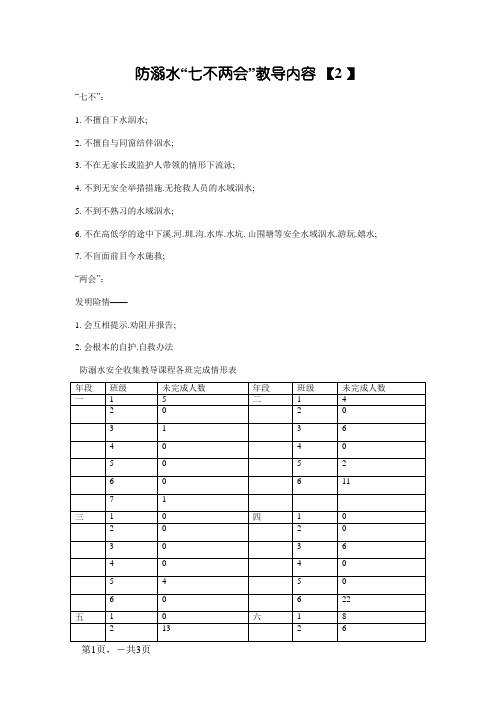 防溺水七不两会