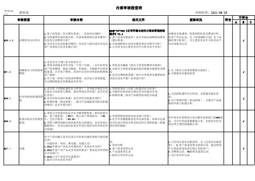 ISO9001：2015销售部内部审核检查表