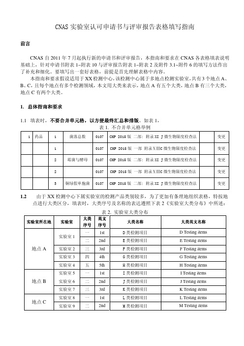 CNAS实验室认可申请书与评审报告表格填写指南