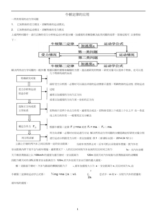 牛顿第二定律应用及连接体问题