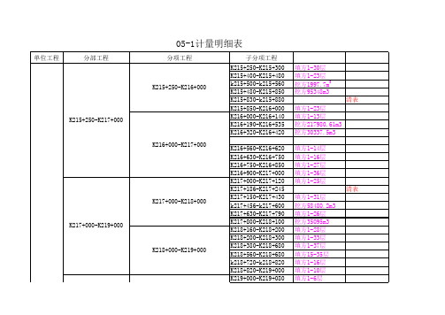 05-1计量台账(路基)-9