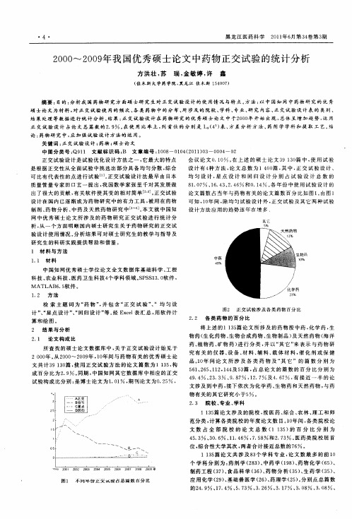 2000～2009年我国优秀硕士论文中药物正交试验的统计分析