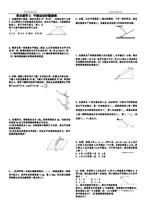 平抛运动好题集锦.doc