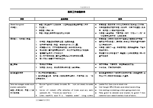 餐饮服务流程培训手册范本