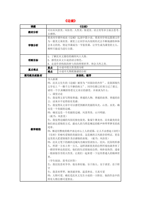 高中语文 3边城教案(新人教版)必修5