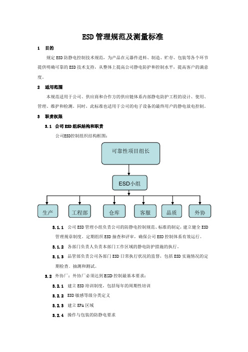 ESD管理规范及测量标准