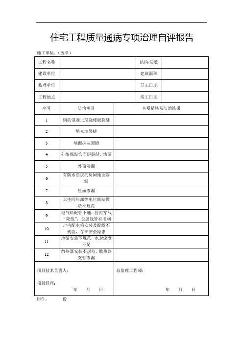 工程质量通病专项治理自评报告