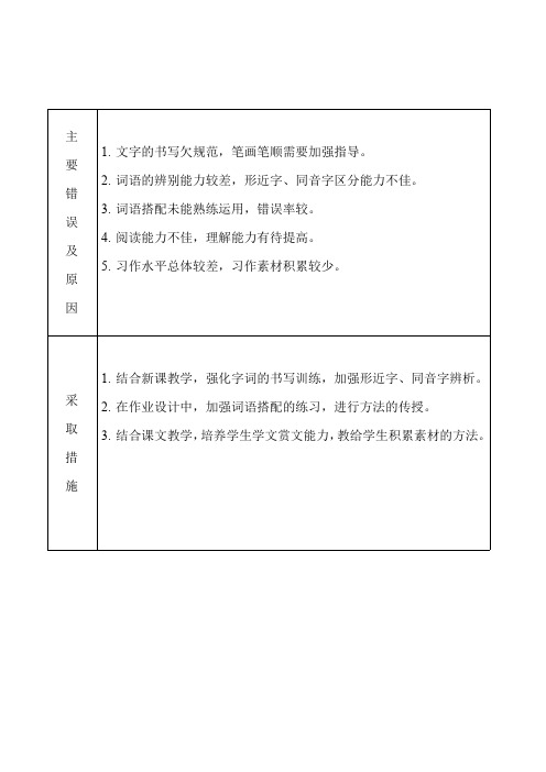 小学语文单元质量分析