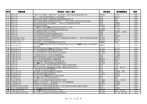 2011年江苏省普通高校本专科拟评单篇优秀毕业设计(论文)一、二、三等奖和团队优秀毕业设计(论文)名单