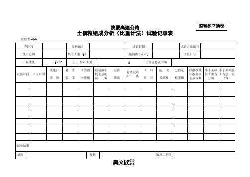 土颗粒组成分析(比重计法)试验记录表.doc