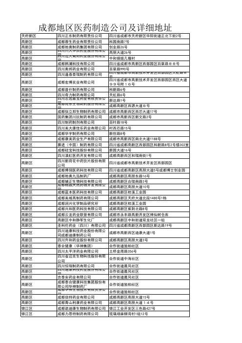 成都地区医药制造公司及详细地址