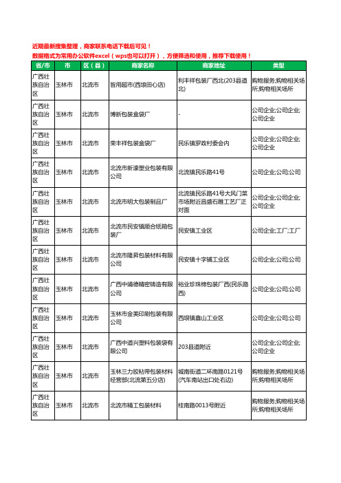 2020新版广西壮族自治区玉林市北流市包装工商企业公司商家名录名单黄页联系方式电话大全12家