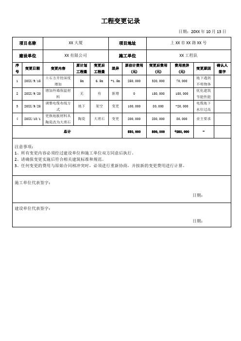 工程变更记录